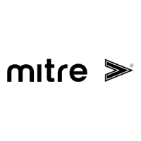 mitre listed on couponmatrix.uk